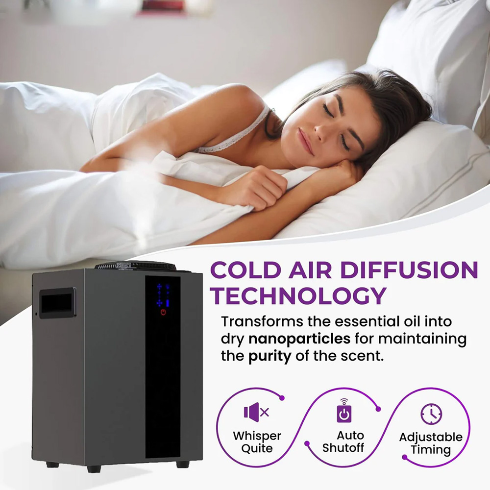 NAMSTE 4000m3 Sistema HVAC Dif - Home Fragrance Vaporizer recensione e prezzo