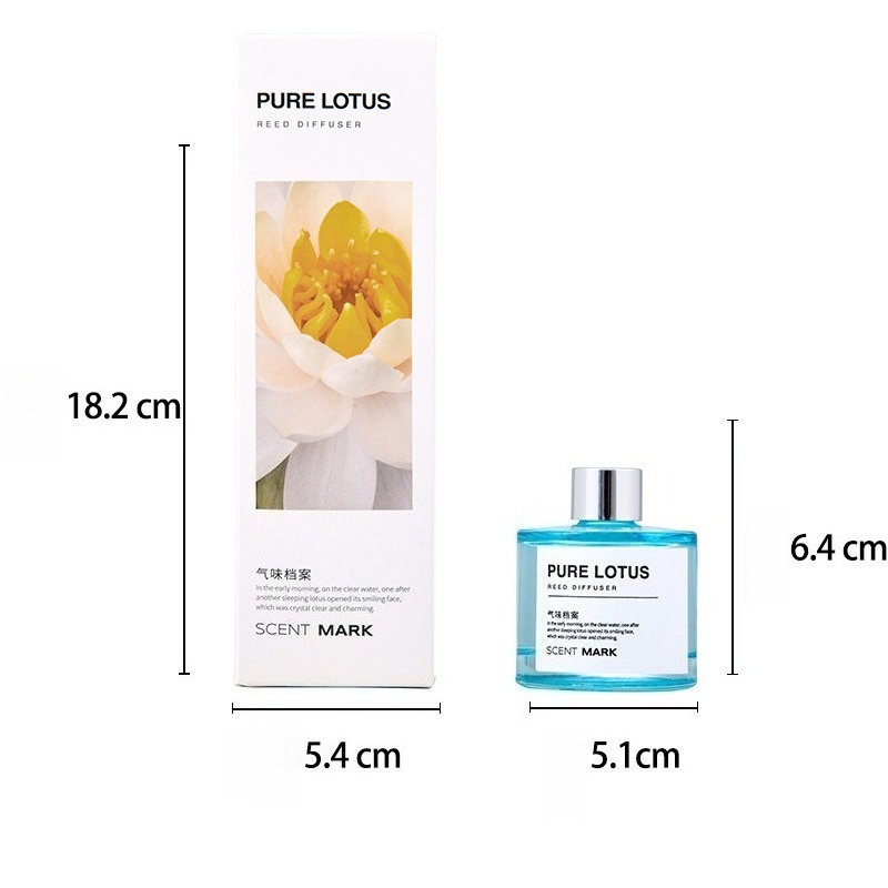 Set Diffusore a Bastoncini da  - Home Fragrance Jasmine Diffuser recensione e prezzo