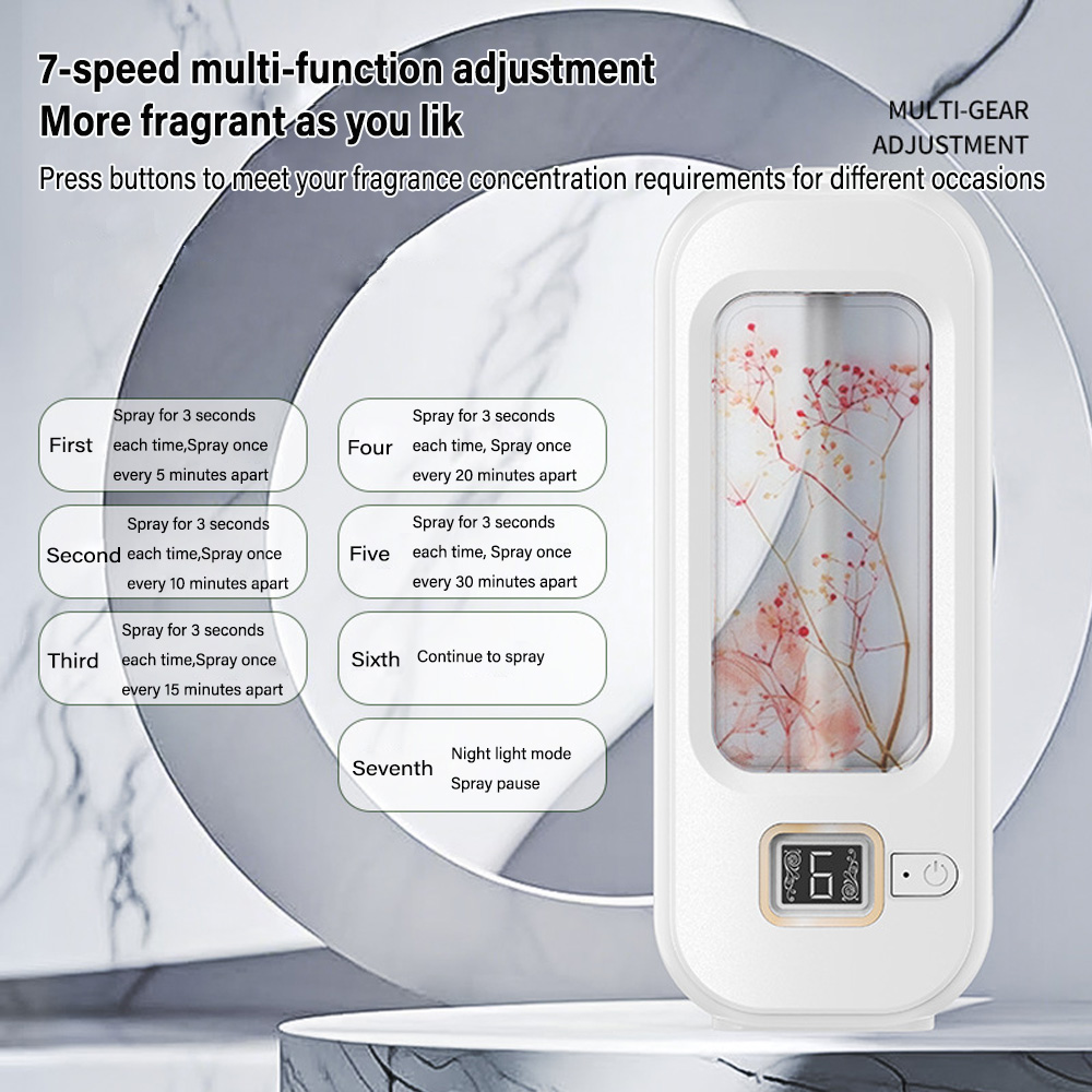 Macchina per aromaterapia Macc - Home Fragrance Vaporizer recensione e prezzo